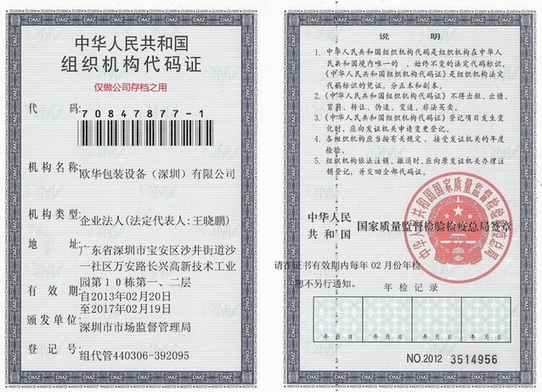 Organization code certificate